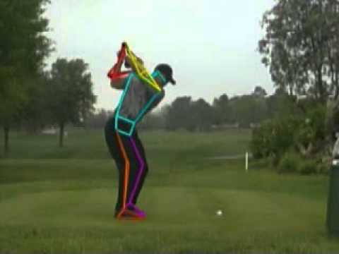 Golf Swing Tips : How to Hit a Golf Ball With Irons – Fantastic advice!