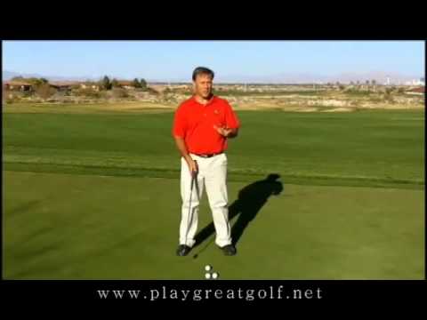 Golf Tips – How to Choose your Putting Grip