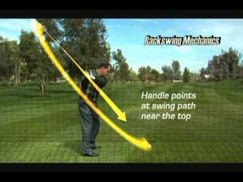 Learn How to Hit a Draw – The Most Powerful Shot in Golf – PurePoint Golf