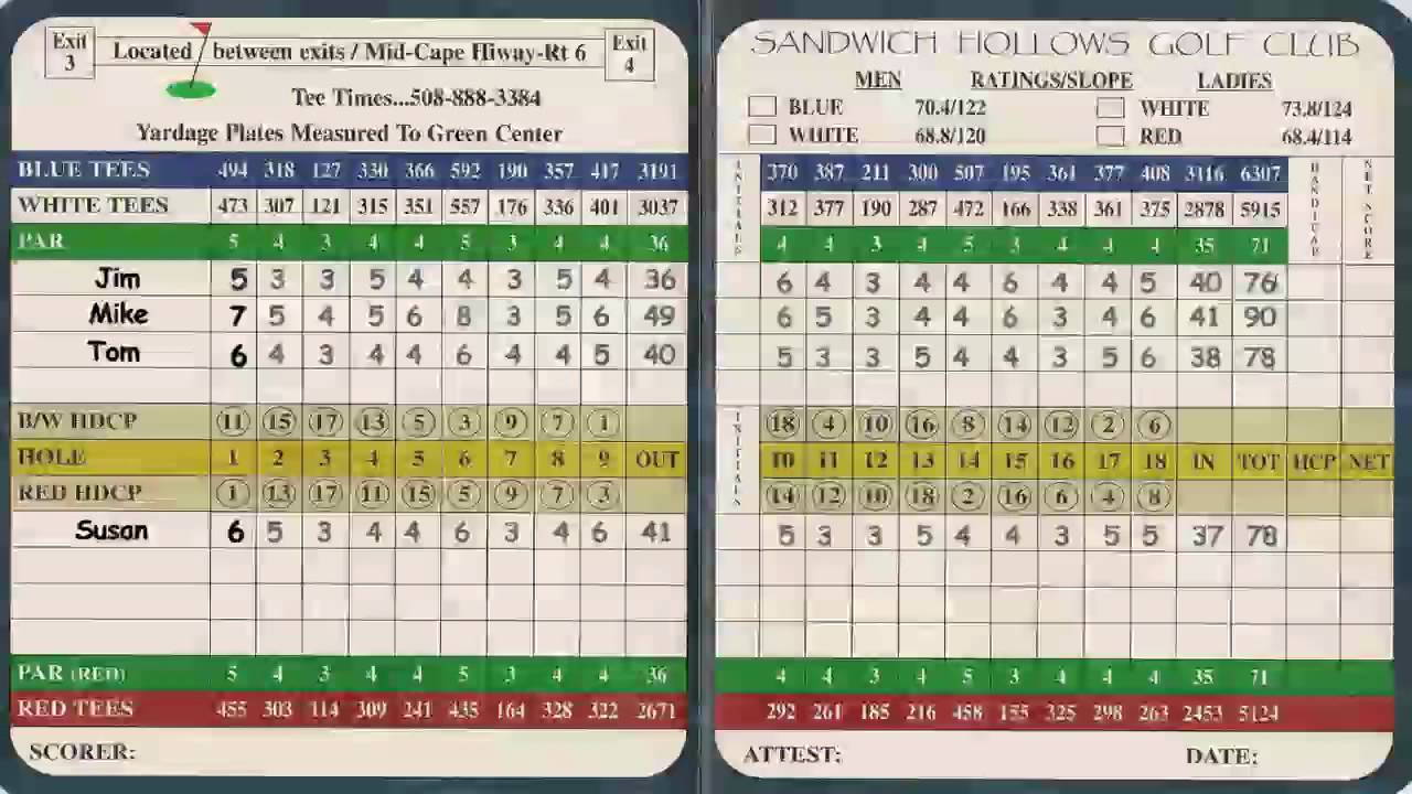 Understanding Your Golf Score Card