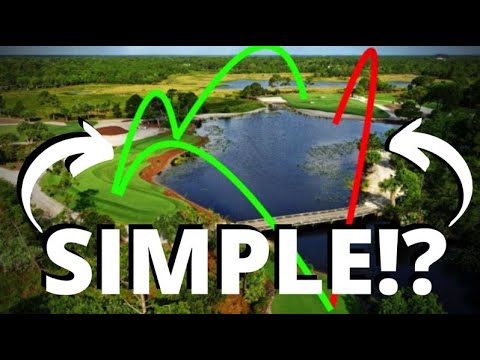 HOW TO SAVE SHOTS WITH BETTER COURSE MANAGEMENT!!!