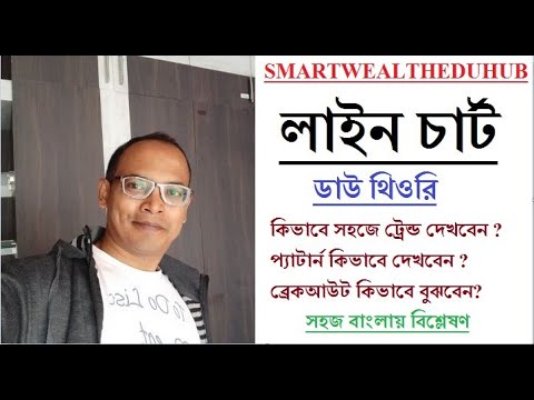 লাইন চার্ট এবং ট‌্রেডিং‌‌ || How to Trading Price Action with the Power of Line Chart|| Dow Theory