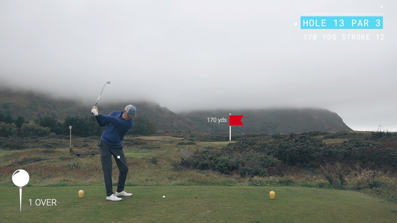 Average Golfer plays 9 holes at Links championship course, What did I score?