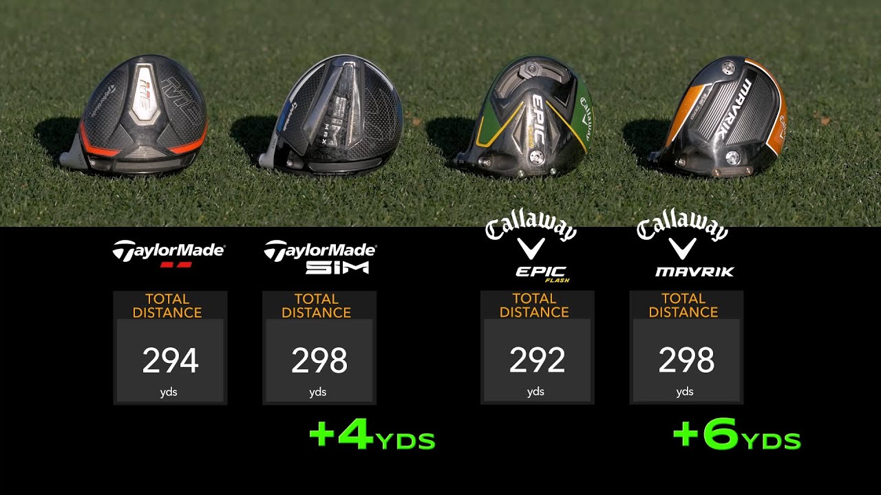 NEW 2020 Taylormade SIM MAX vs M6 & Callaway FLASH vs MAVRIK Driver Comparisons