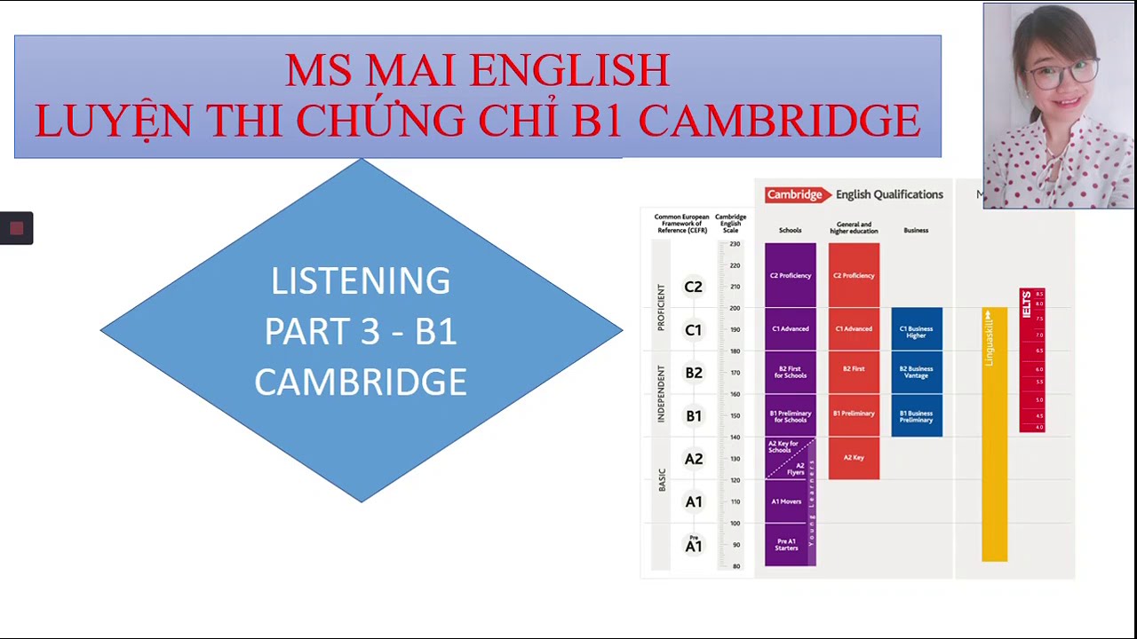 BÍ QUYẾT LÀM BÀI PET LISTENING PART 3 ĐIỂM CAO | B1 CAMBRIDGE | MS MAI ENGLISH