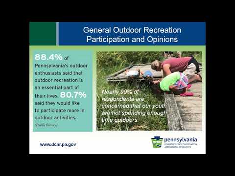 OPW 2020 Webinar – How do Pennsylvanians Value the Outdoors?