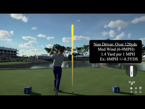 PGA Tour 2k21 Accuracy Tips: How much does wind affect your shot !?