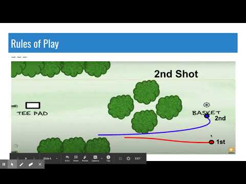 Disc Golf Rules and Gameplay