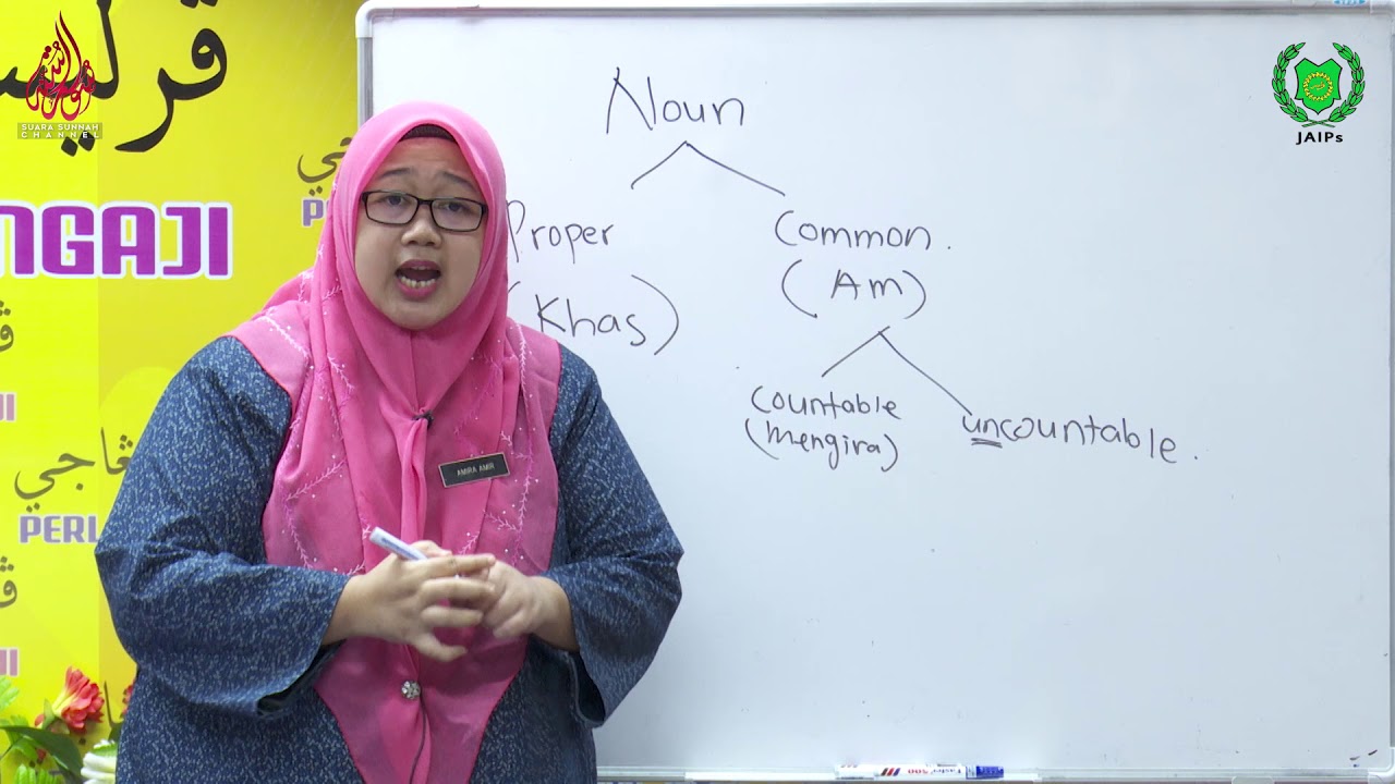 TUISYEN ONLINE   BAHASA INGGERIS SEKOLAH RENDAH Cikgu Amira Shazmin Amir Binti Amir Khamis 11 Jun 20