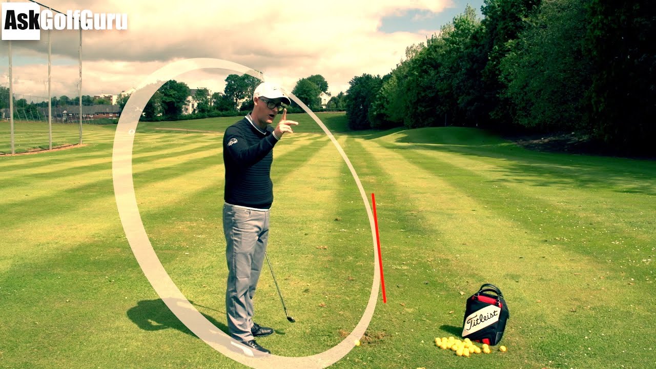 Golf Terms Angle of Attack