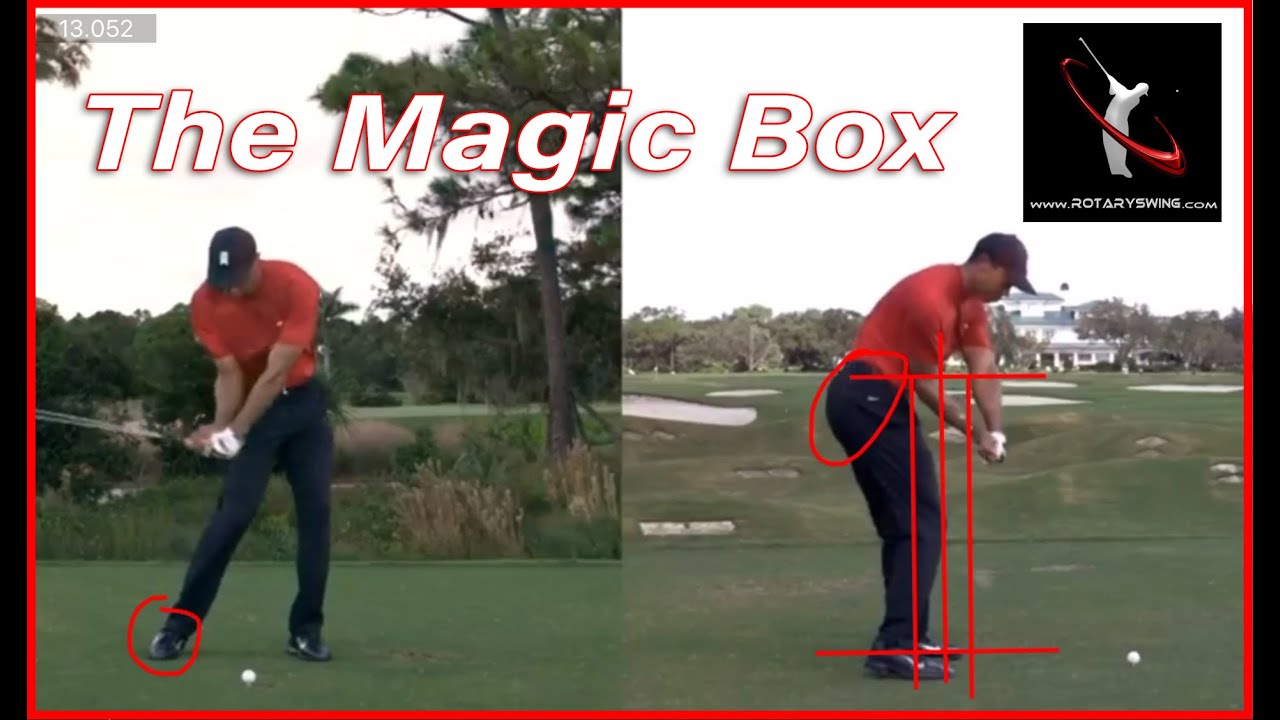 The Most Important Move in Golf – The "Magic Box"