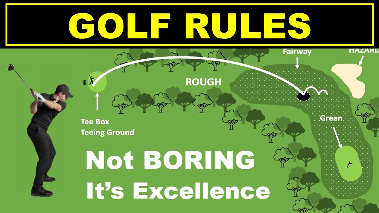 Golf Rules for Beginner | Beauty of golf explained !